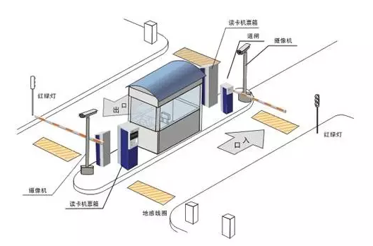 弱电工程 20160604124444_43000.png
