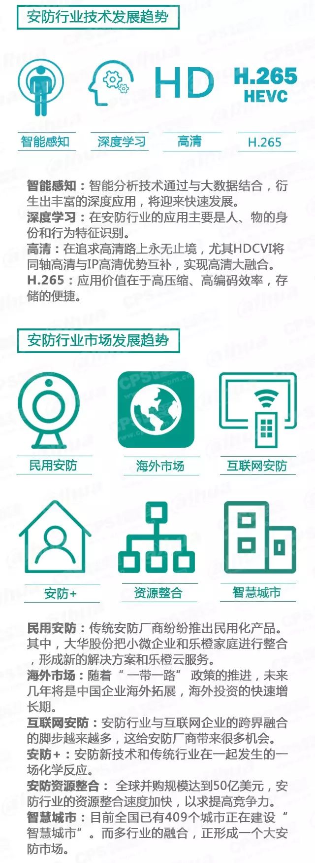 安防行业技术发展趋势-弱电工程 20160607095455_80918_结果.jpg