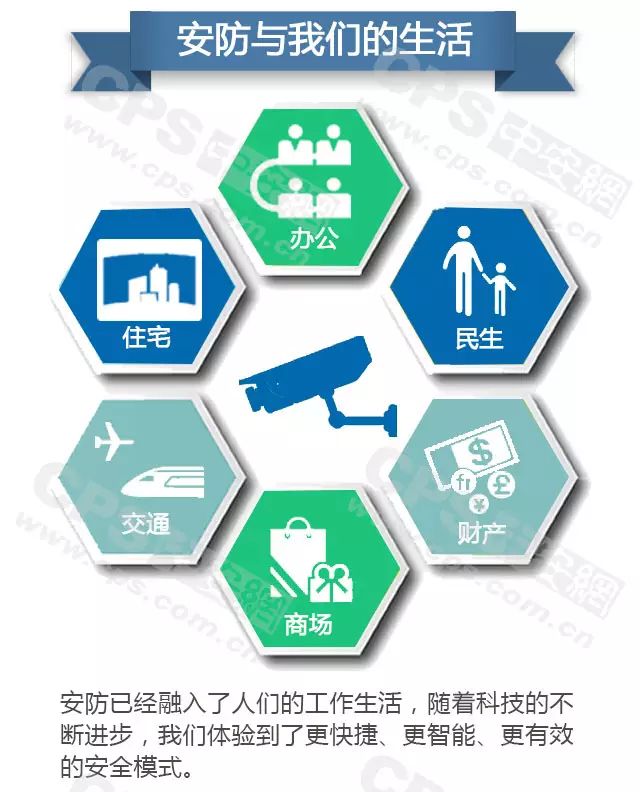 安防与开云(中国)官方网站
的生活-弱电工程 20160607101822_60041_结果.jpg