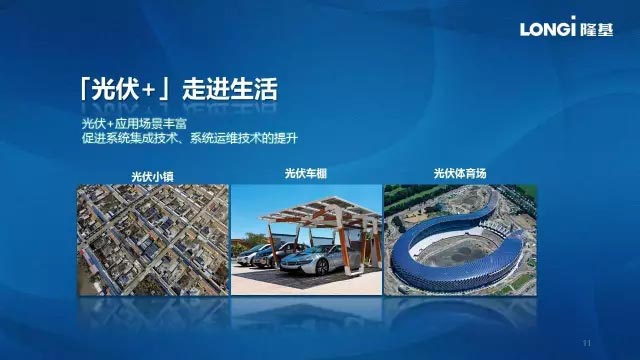 光伏的应用-新能源 4.1.jpg